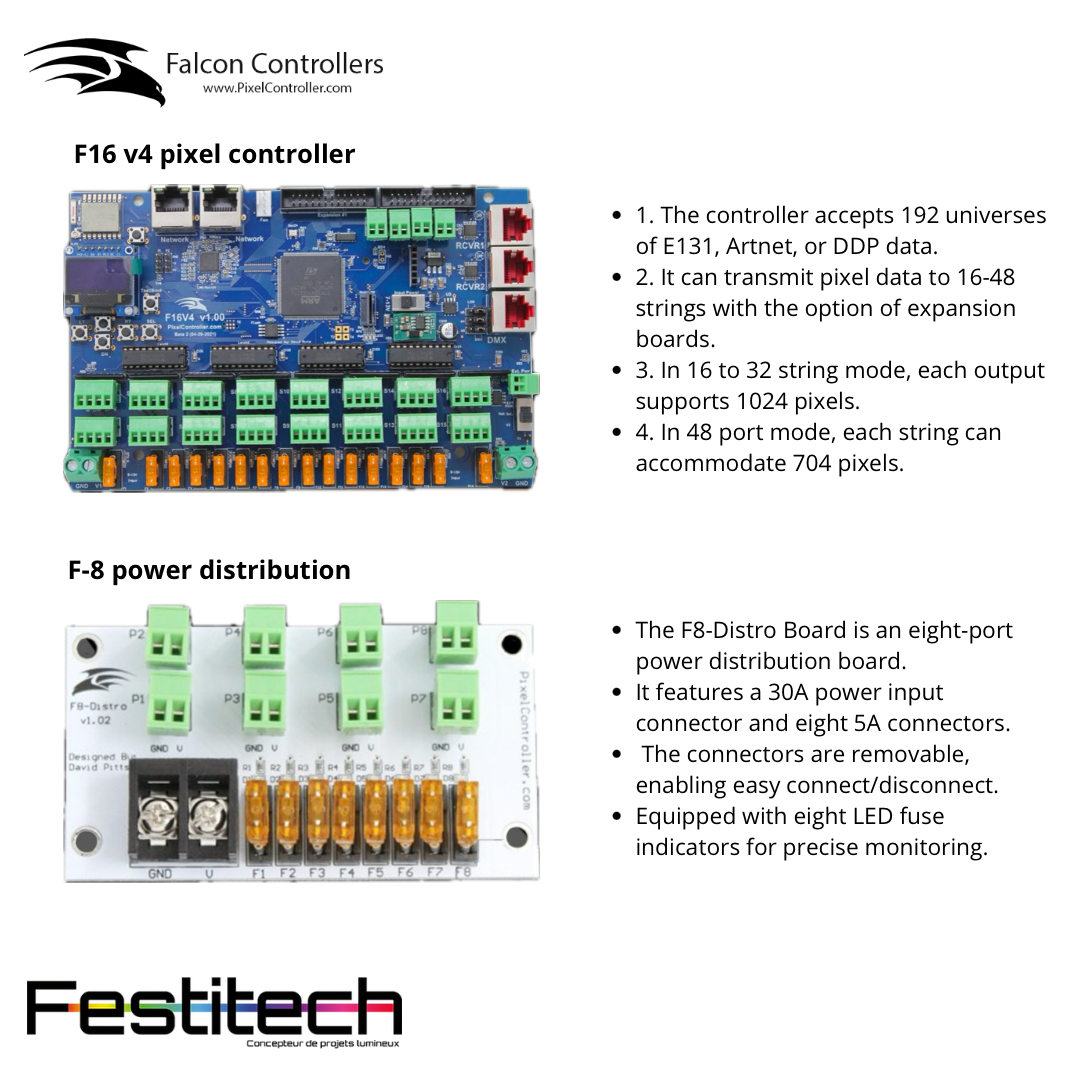 Falcon16v4 Ready To Run Controller
